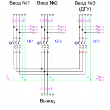 Два ввода (основной и резервный ) на общую секцию и 3 Ввод от ДГУ (ВА-99М)