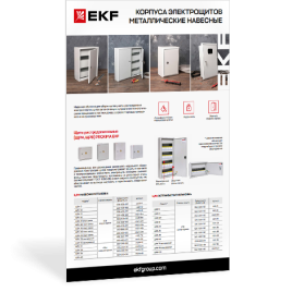 Корпуса электрощитов металлические навесные