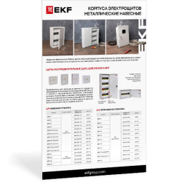 Корпуса электрощитов металлические навесные